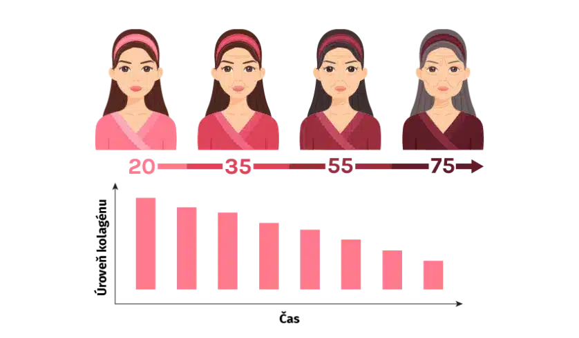 Imagine opțiune produs